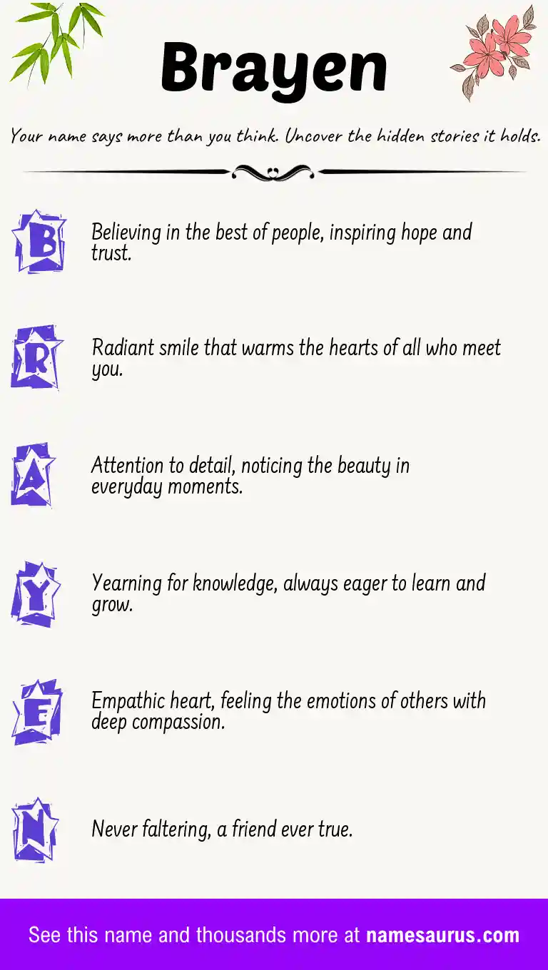 Acrostic poem about Brayen.