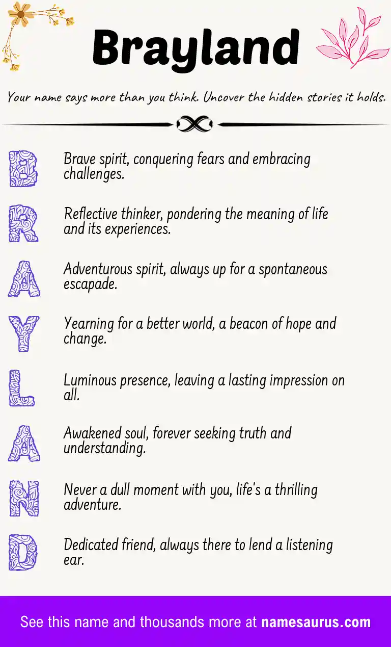 Acrostic poem about Brayland.
