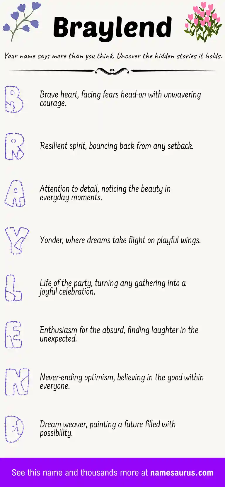Acrostic poem about Braylend.