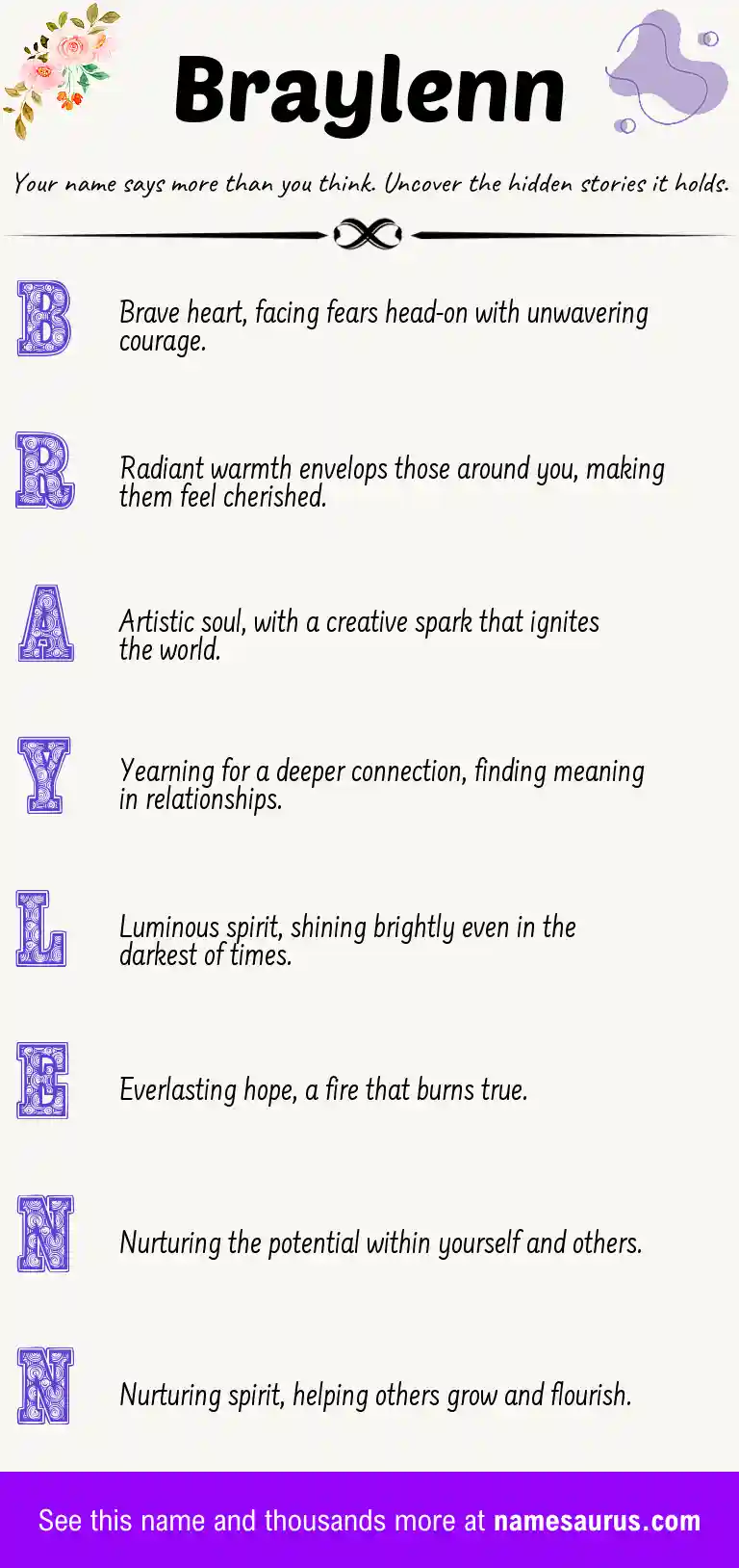 Acrostic poem about Braylenn.