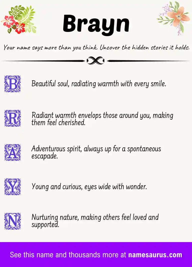 Acrostic poem about Brayn.