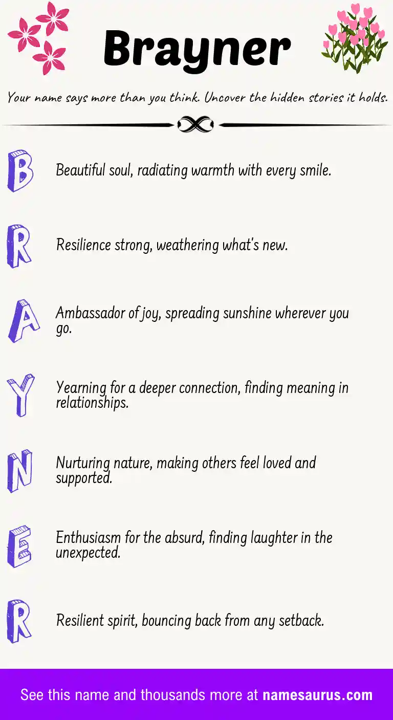 Acrostic poem about Brayner.