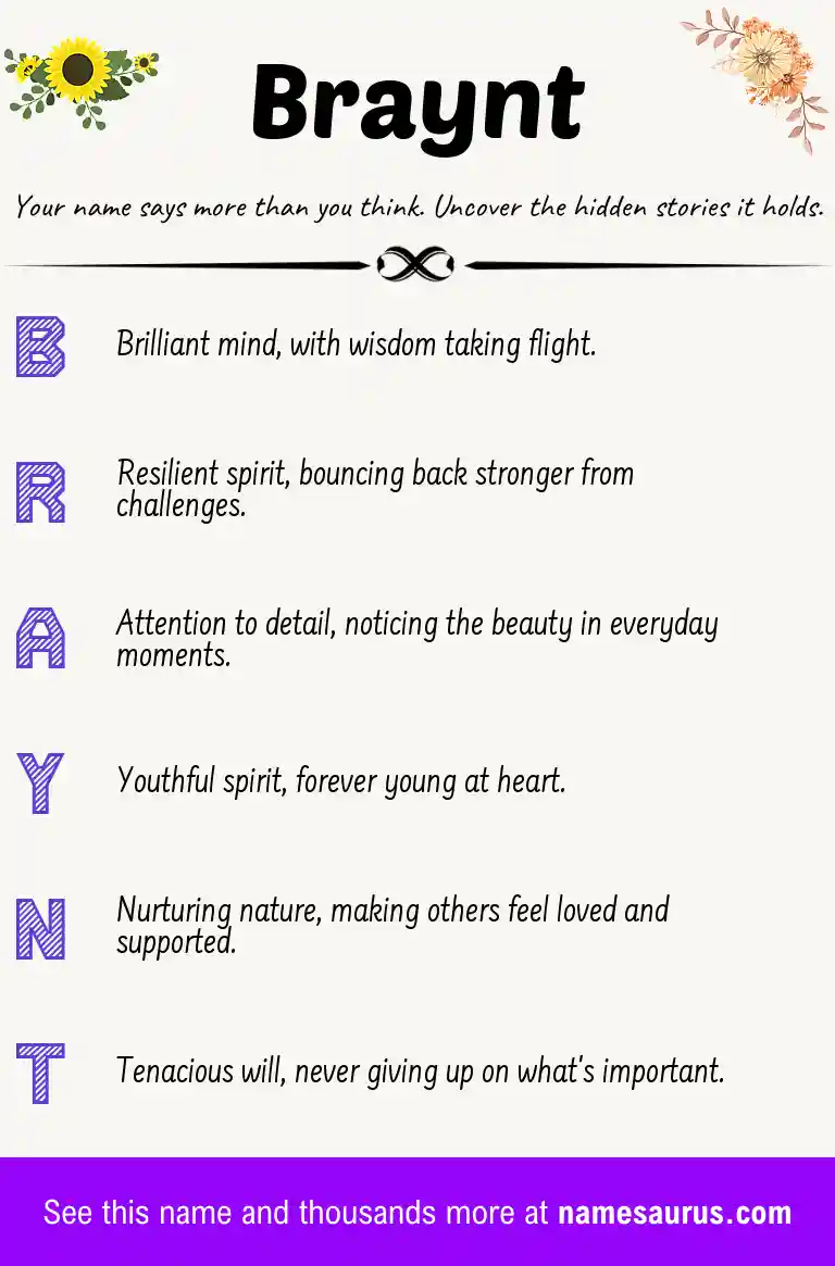 Acrostic poem about Braynt.
