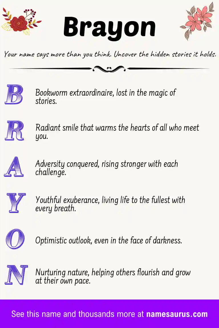 Acrostic poem about Brayon.