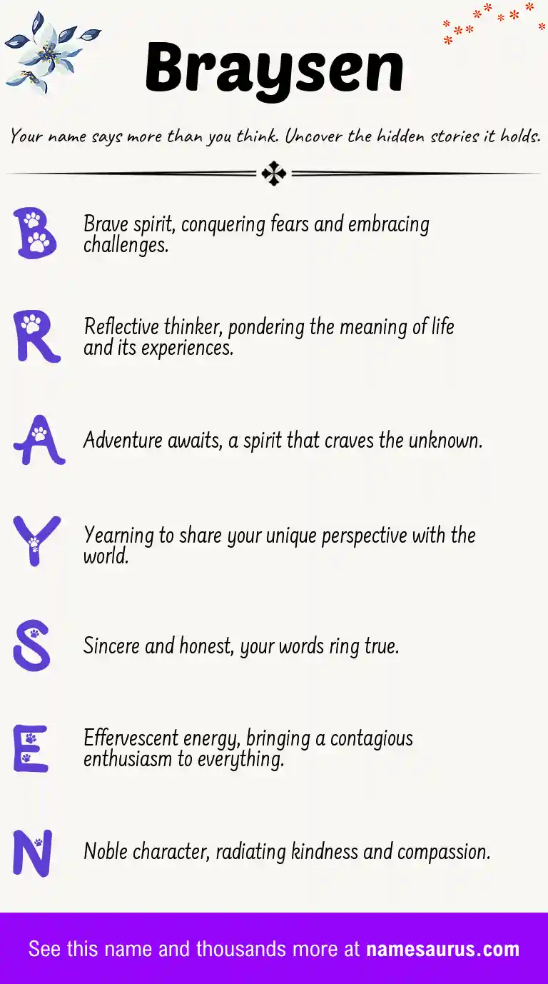 Acrostic poem about Braysen.