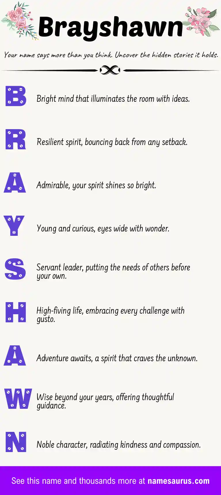 Acrostic poem about Brayshawn.