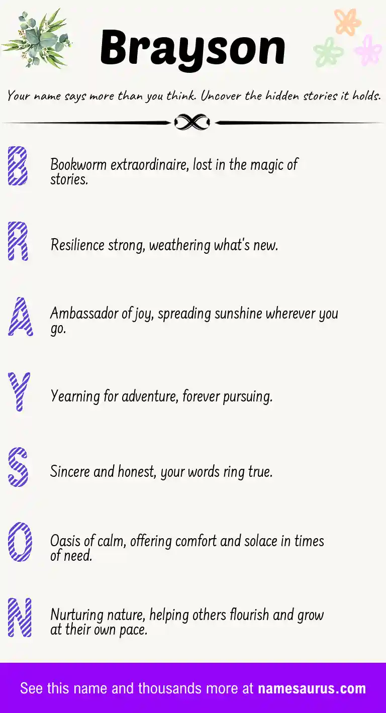 Acrostic poem about Brayson.