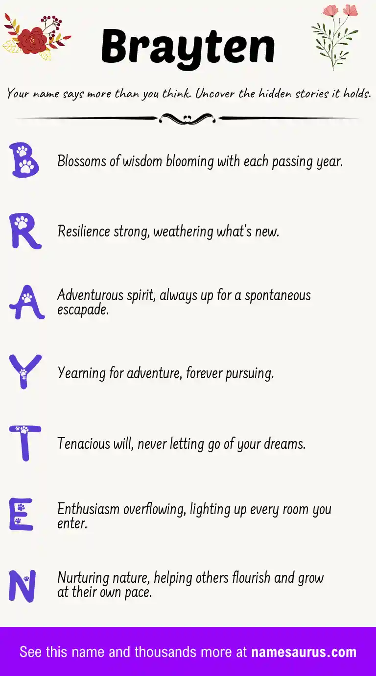 Acrostic poem about Brayten.
