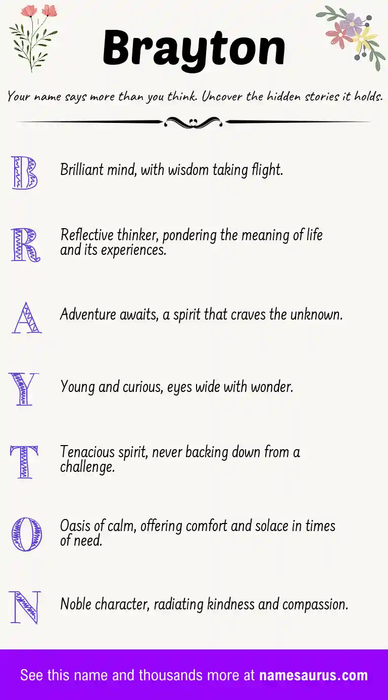 Acrostic poem about Brayton.