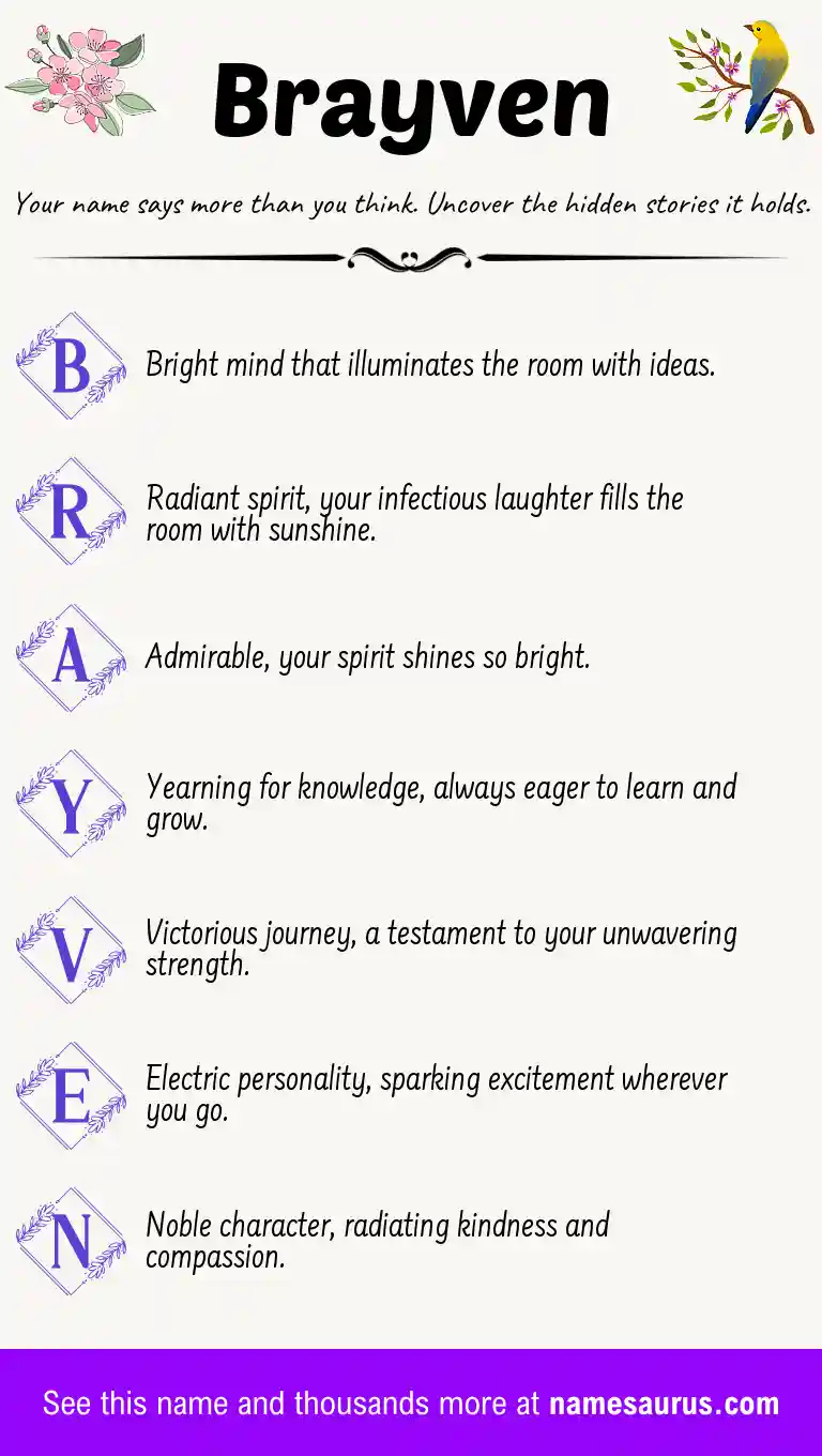 Acrostic poem about Brayven.