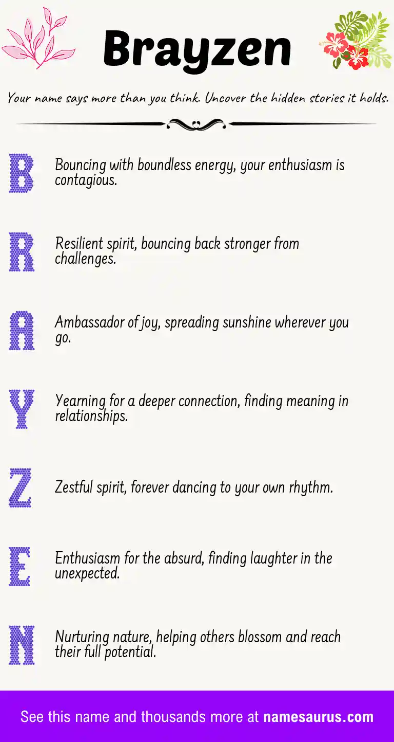 Acrostic poem about Brayzen.