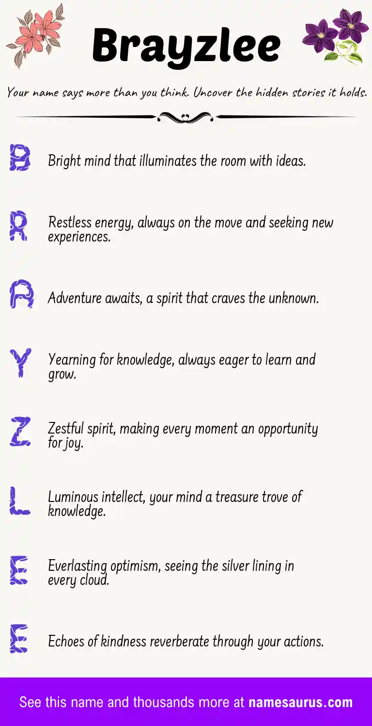 Acrostic poem about Brayzlee.