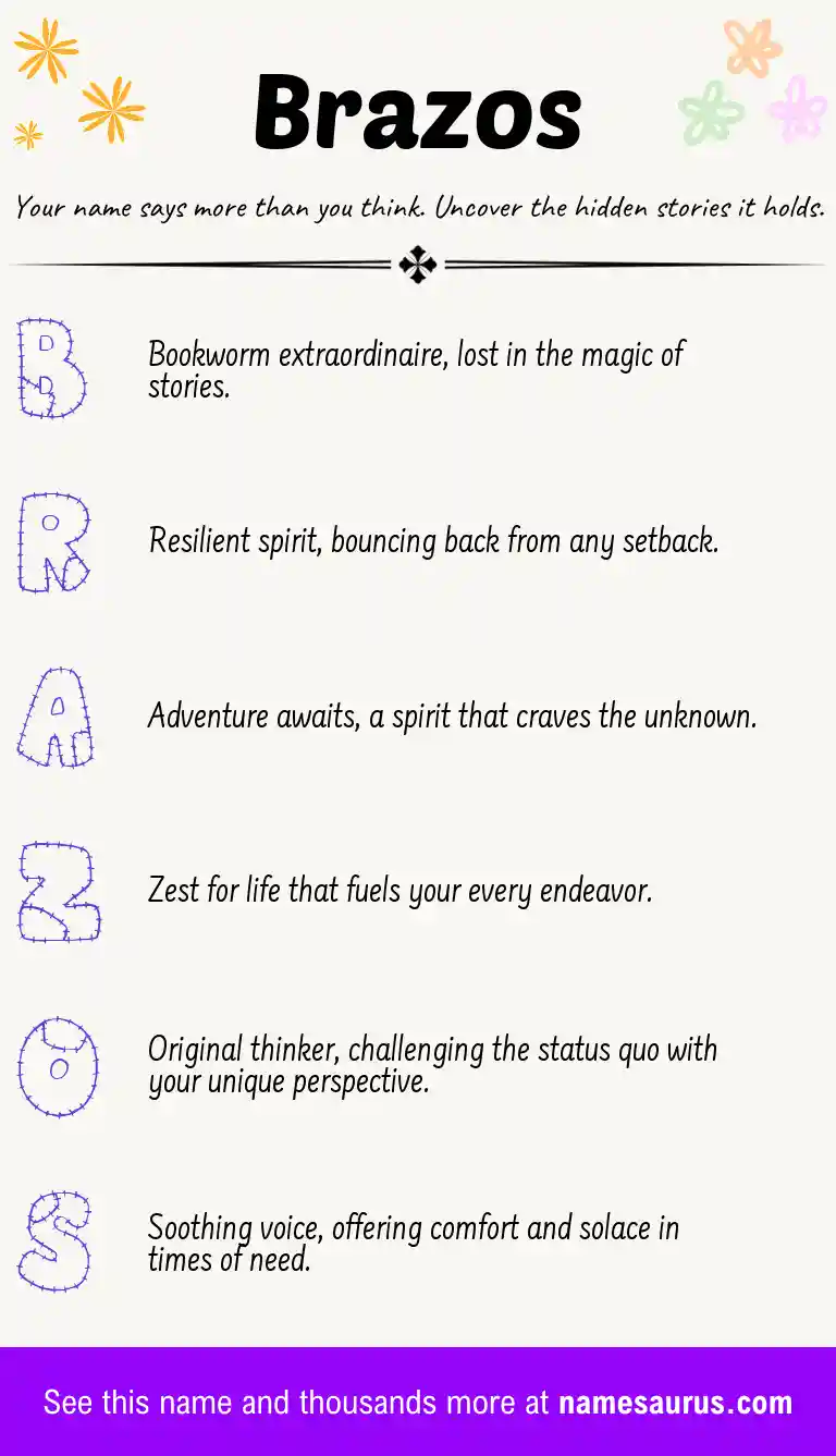 Acrostic poem about Brazos.