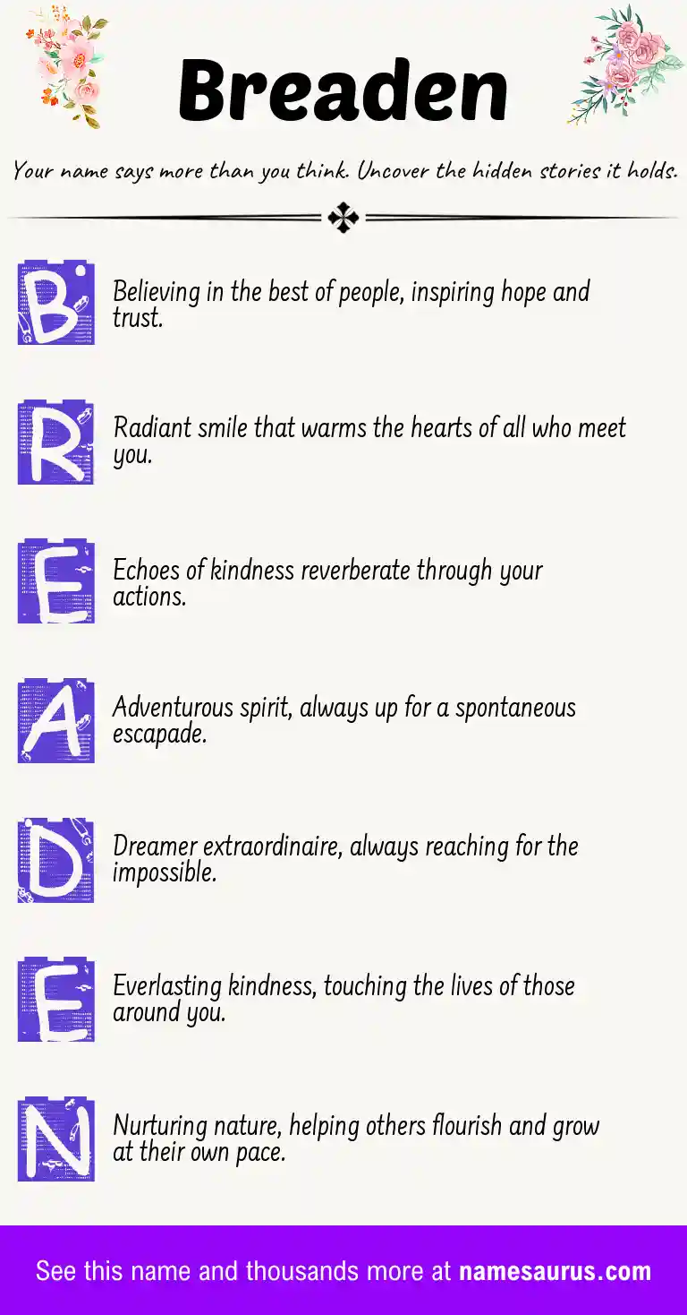 Acrostic poem about Breaden.