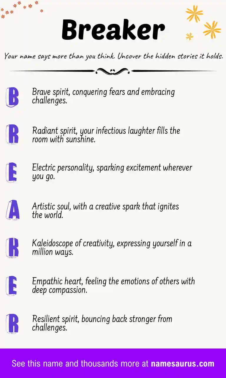 Acrostic poem about Breaker.