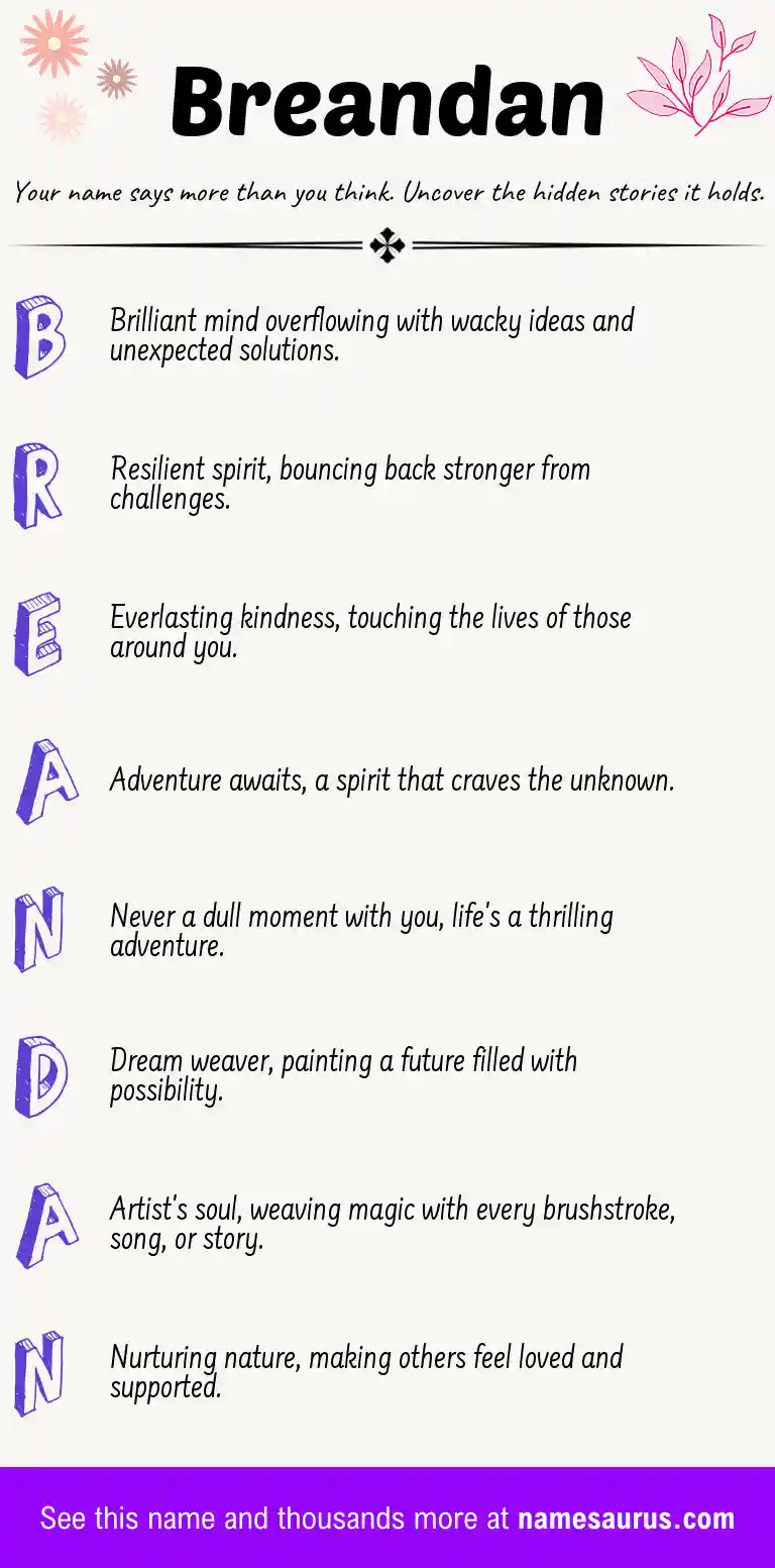 Acrostic poem about Breandan.