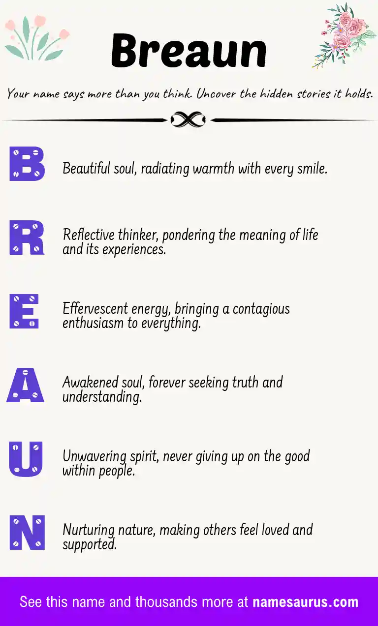 Acrostic poem about Breaun.