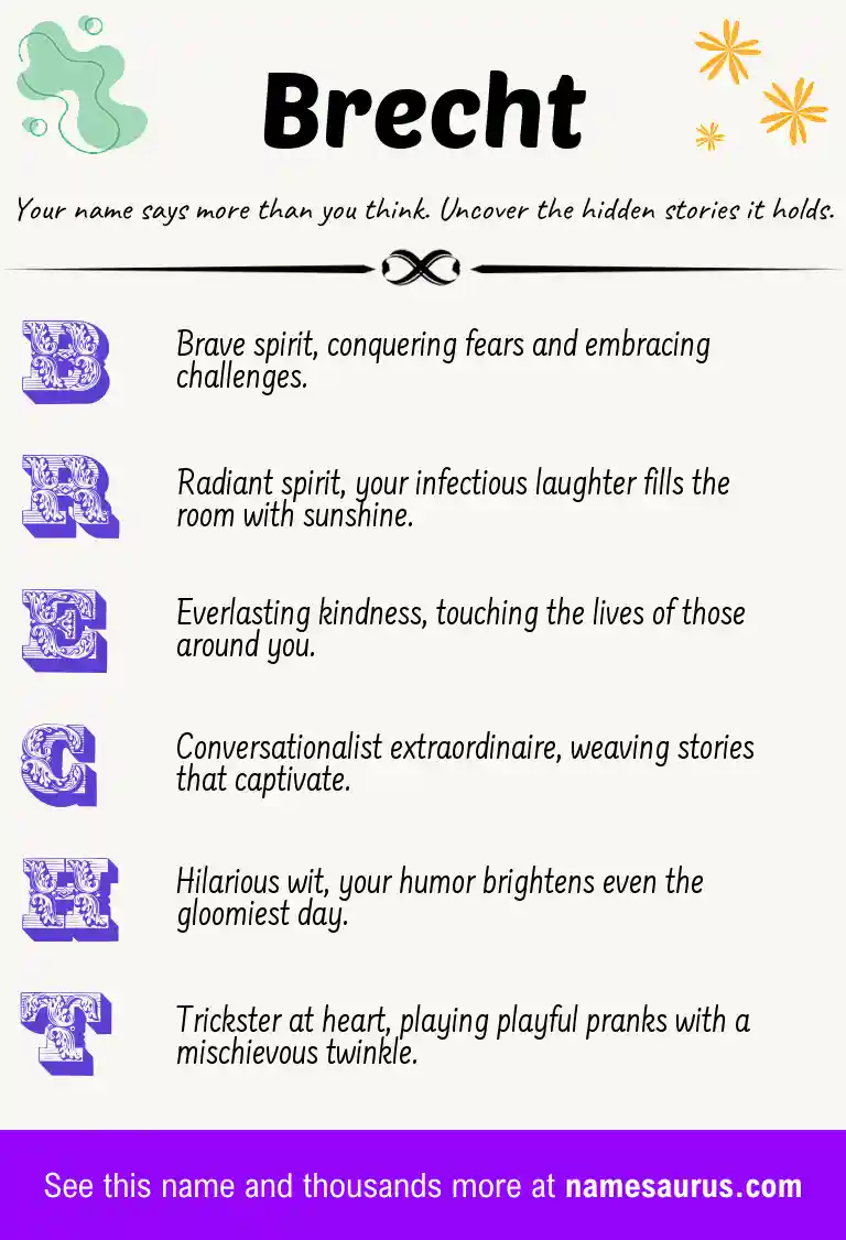 Acrostic poem about Brecht.