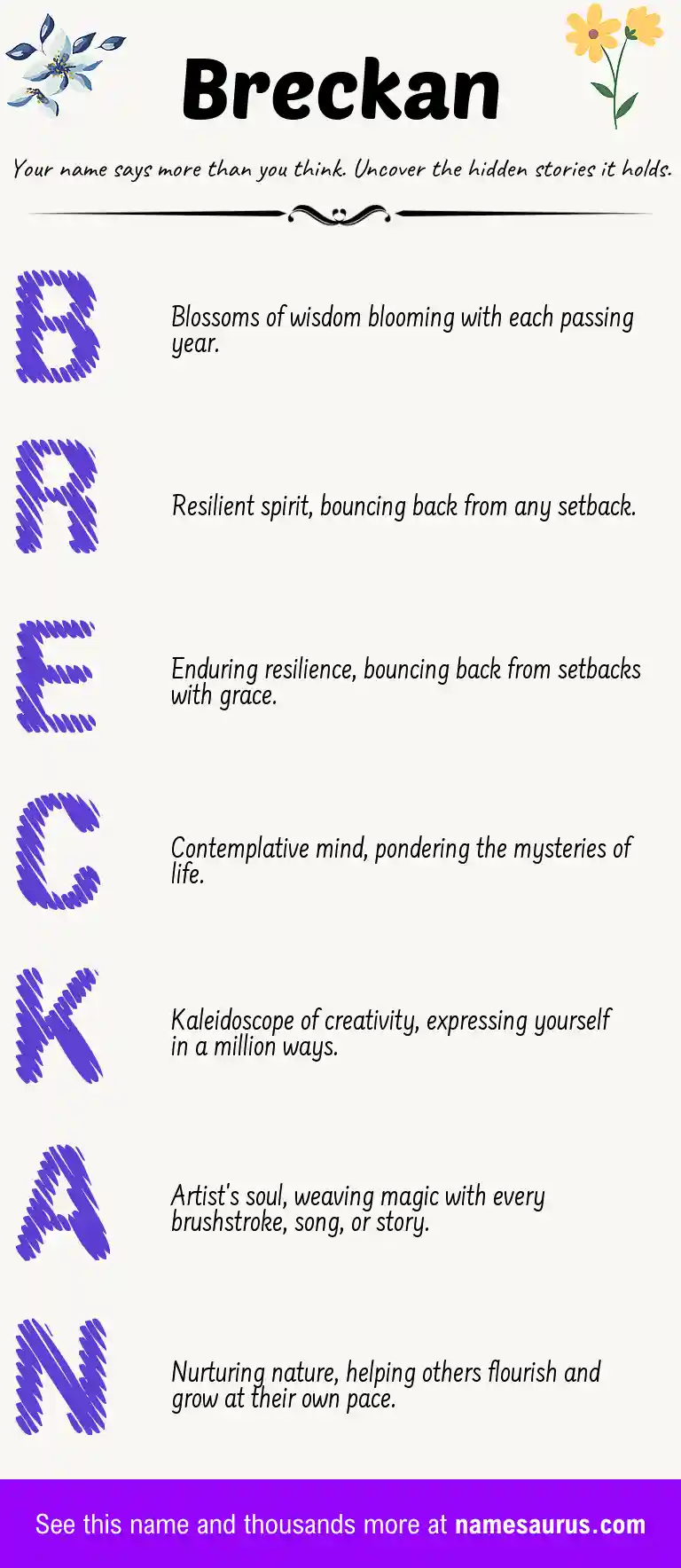 Acrostic poem about Breckan.