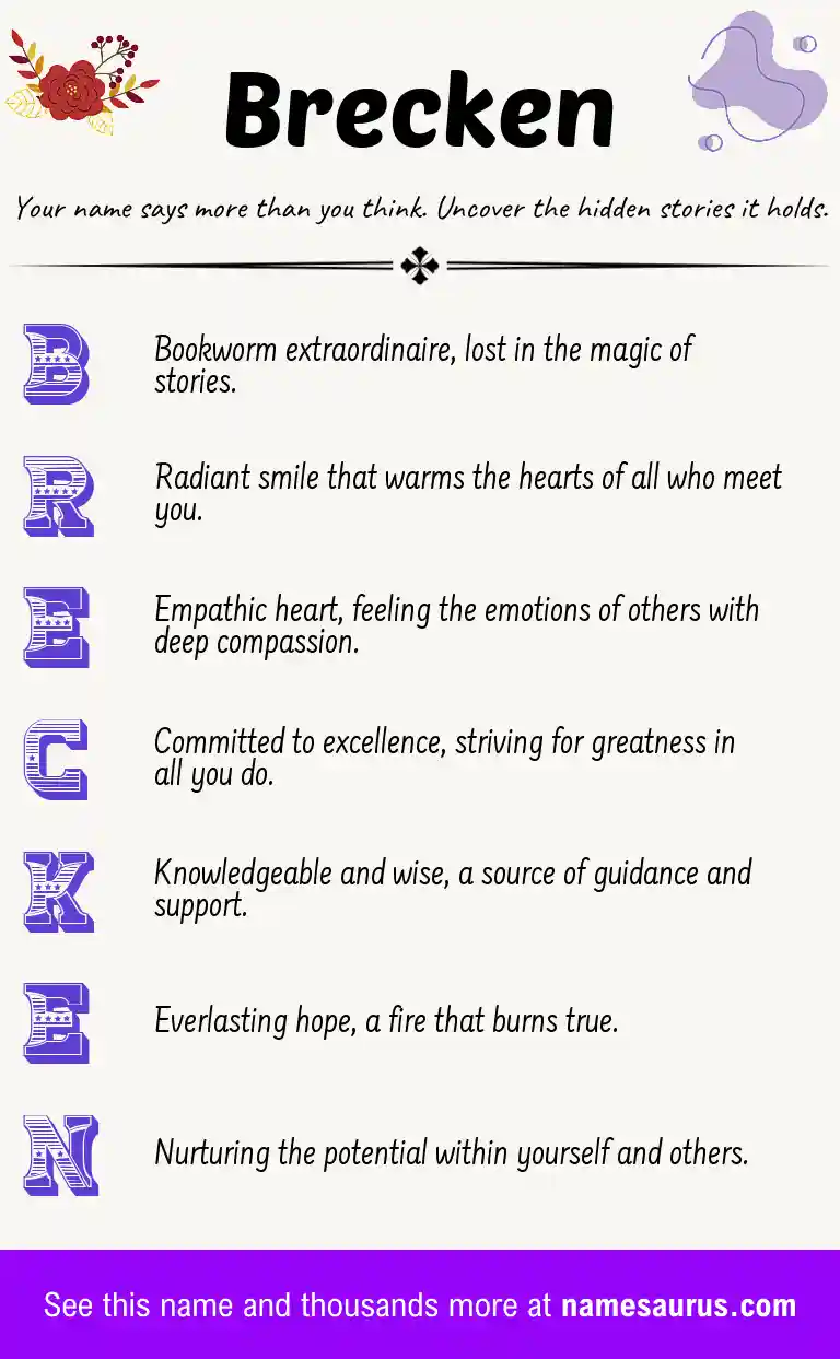 Acrostic poem about Brecken.
