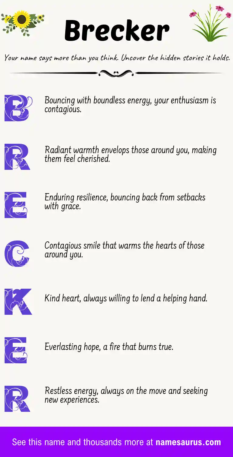 Acrostic poem about Brecker.
