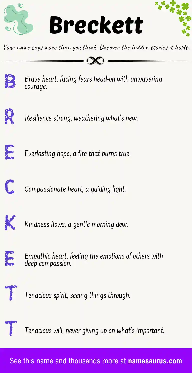 Acrostic poem about Breckett.