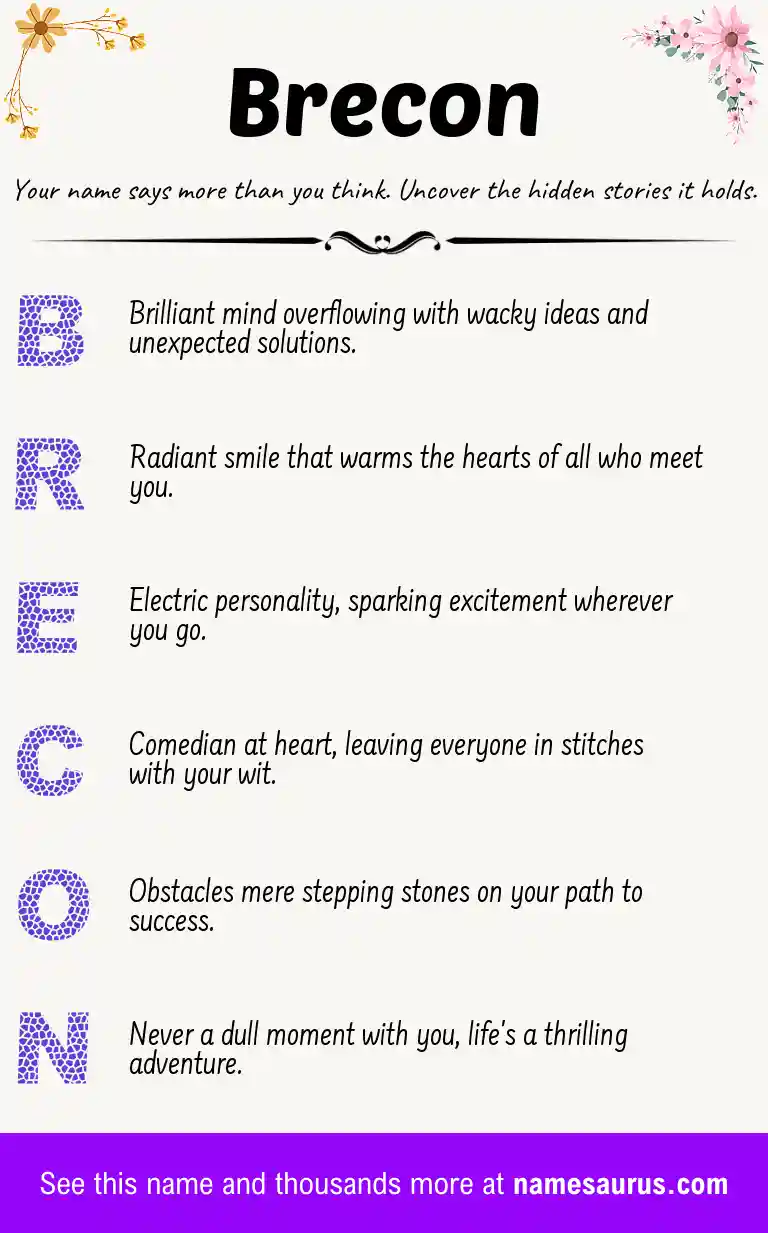 Acrostic poem about Brecon.