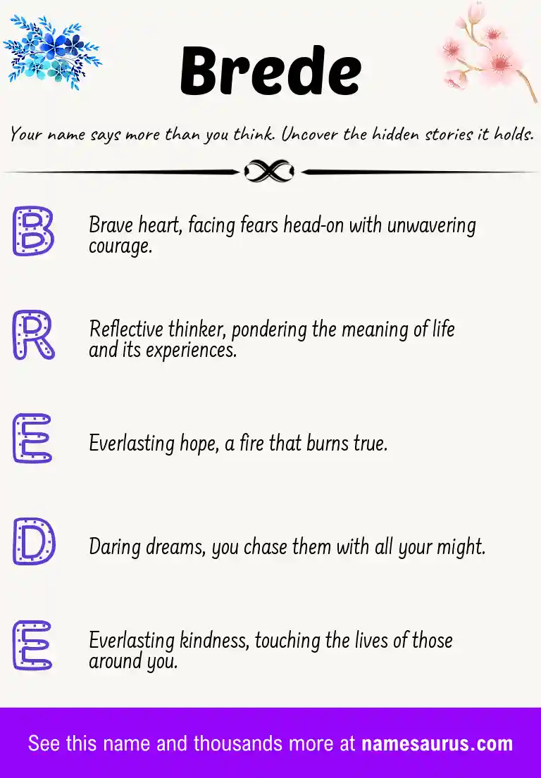 Acrostic poem about Brede.