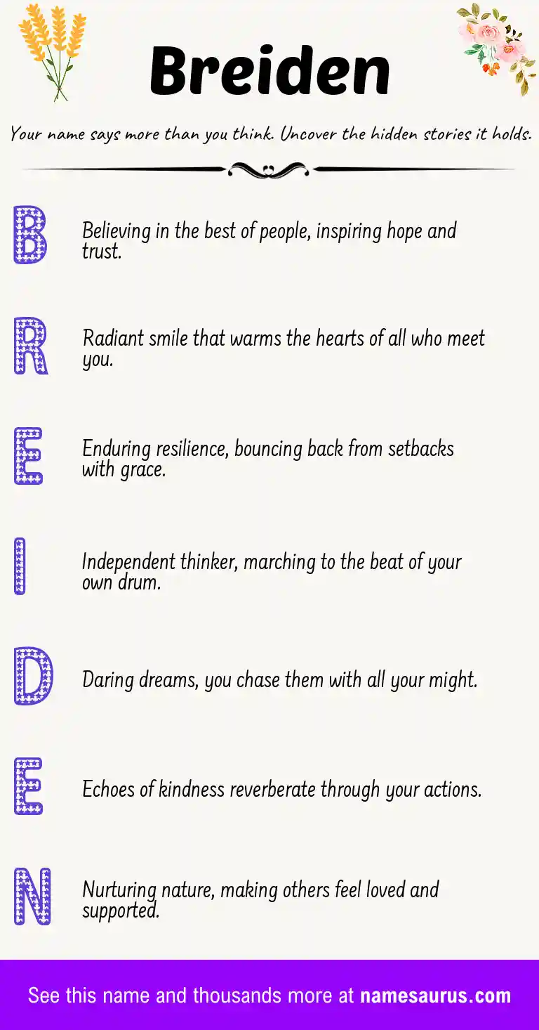 Acrostic poem about Breiden.