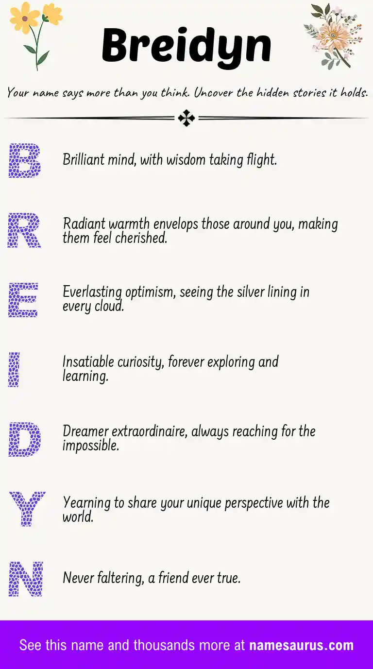 Acrostic poem about Breidyn.