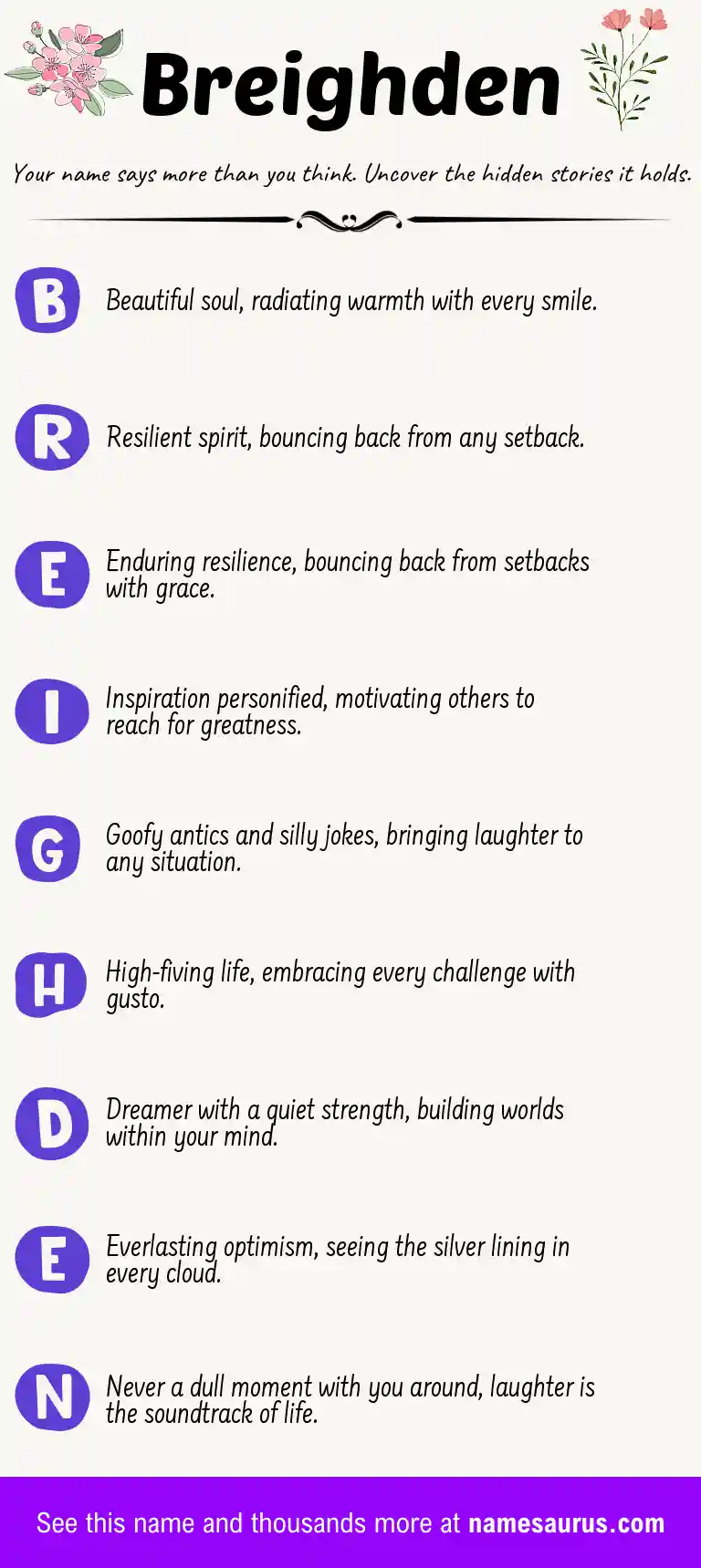 Acrostic poem about Breighden.