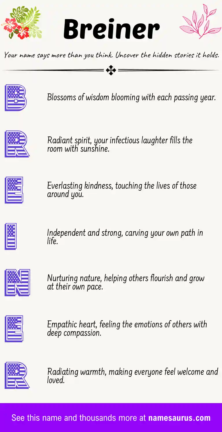Acrostic poem about Breiner.