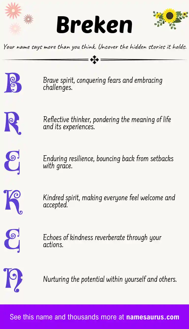 Acrostic poem about Breken.