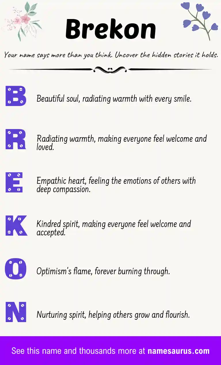 Acrostic poem about Brekon.