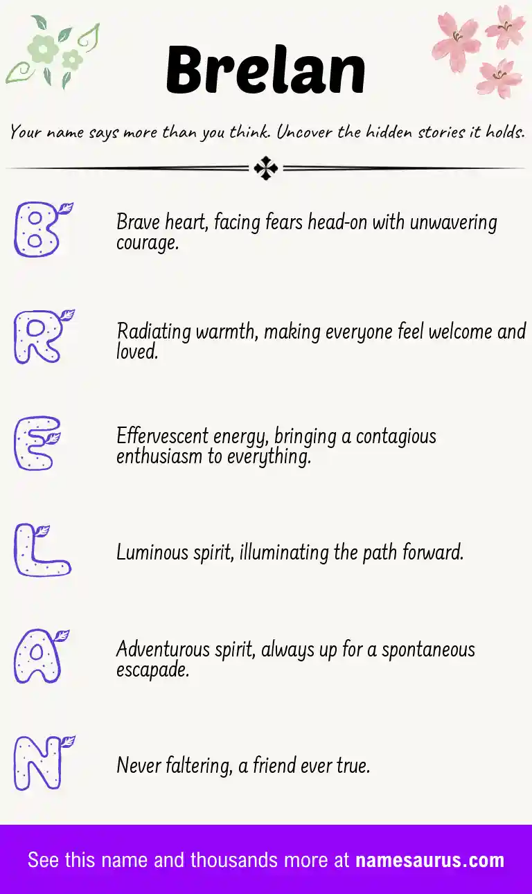 Acrostic poem about Brelan.