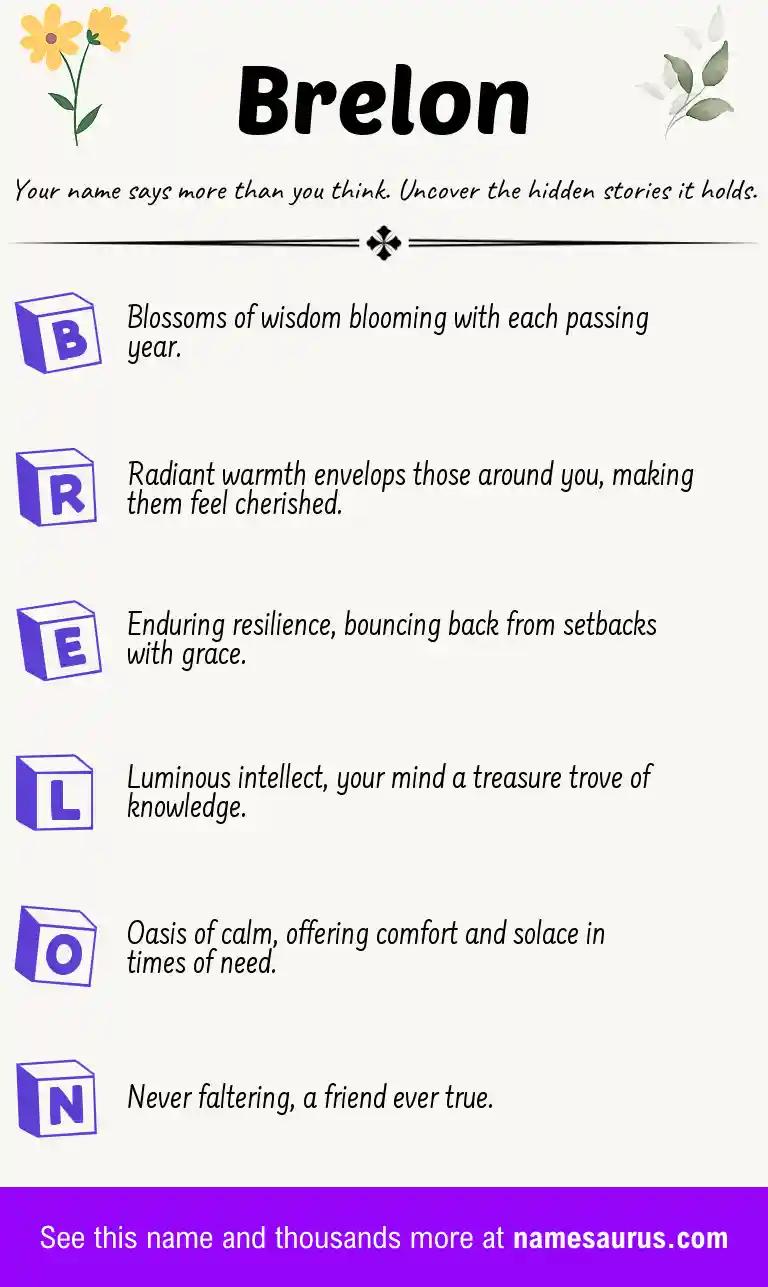 Acrostic poem about Brelon.