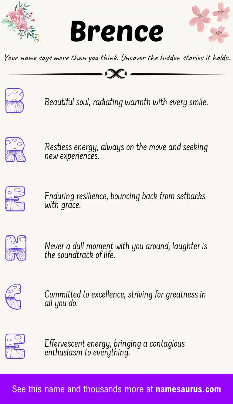 Acrostic poem about Brence.