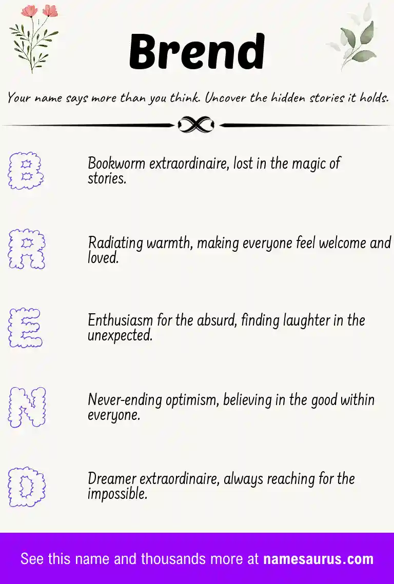 Acrostic poem about Brend.