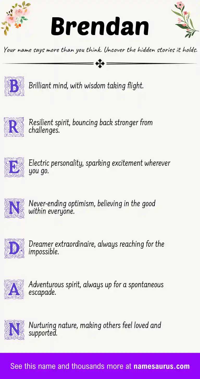 Acrostic poem about Brendan.