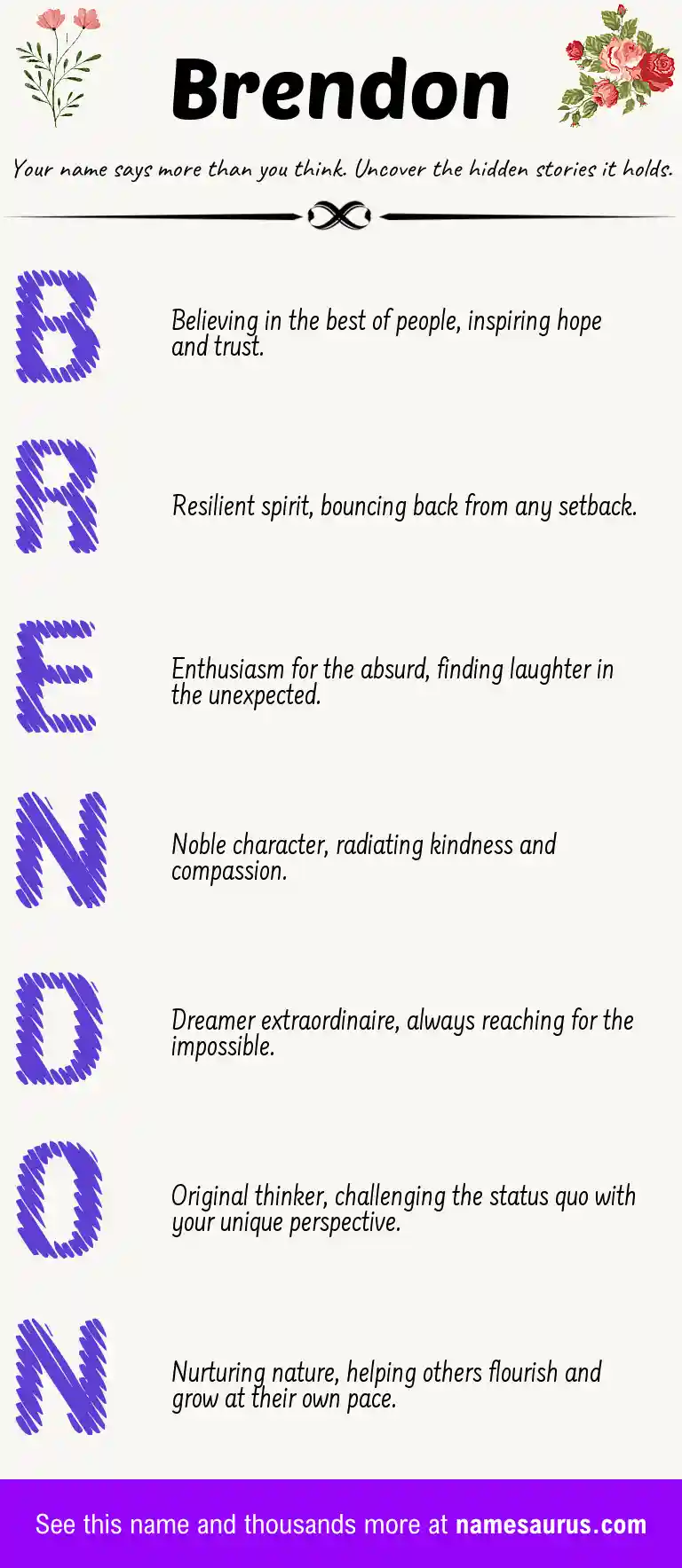 Acrostic poem about Brendon.