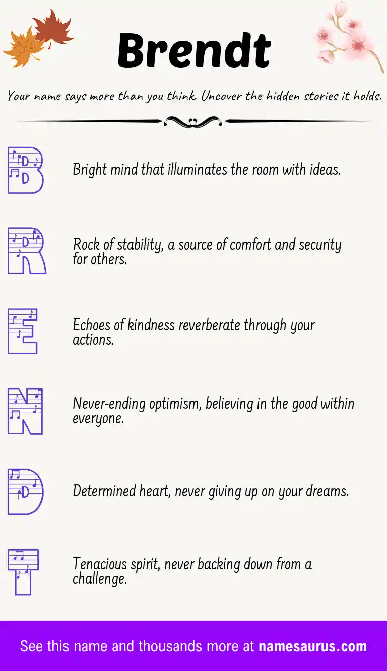 Acrostic poem about Brendt.