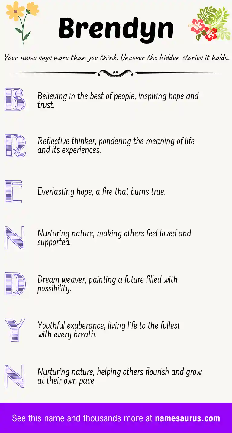 Acrostic poem about Brendyn.