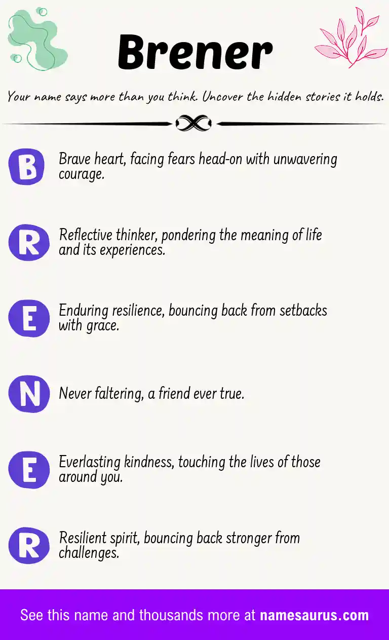 Acrostic poem about Brener.