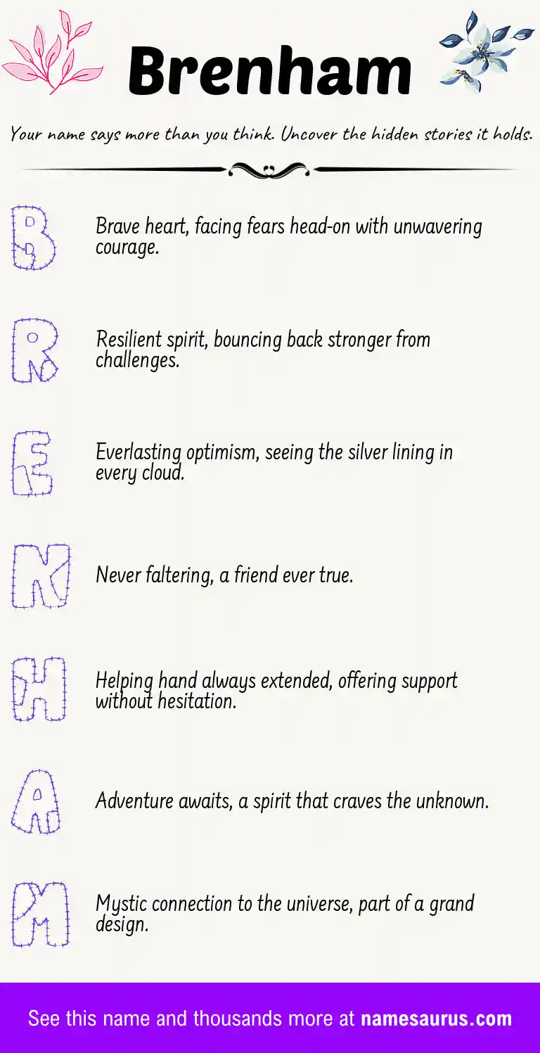 Acrostic poem about Brenham.