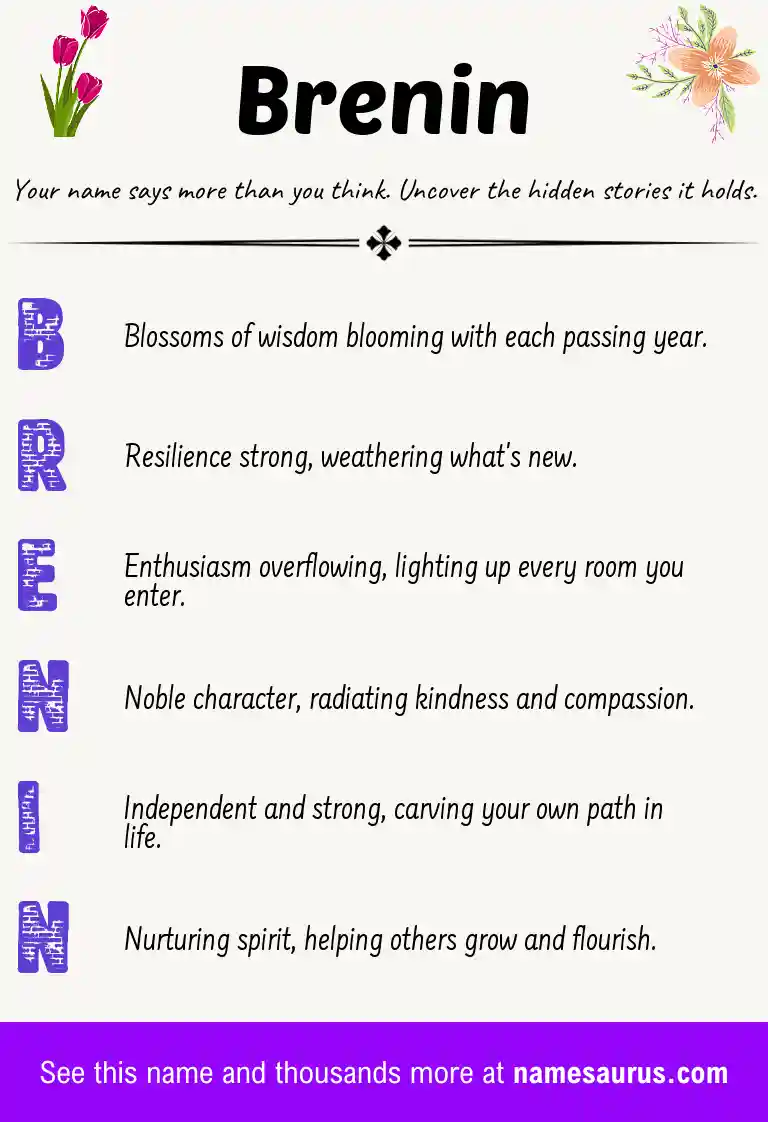 Acrostic poem about Brenin.