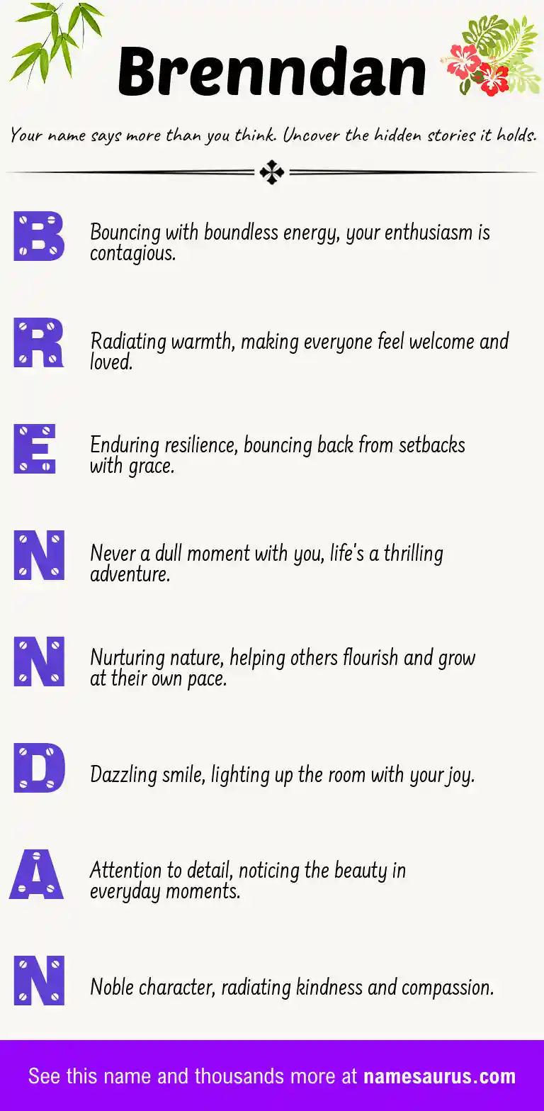 Acrostic poem about Brenndan.