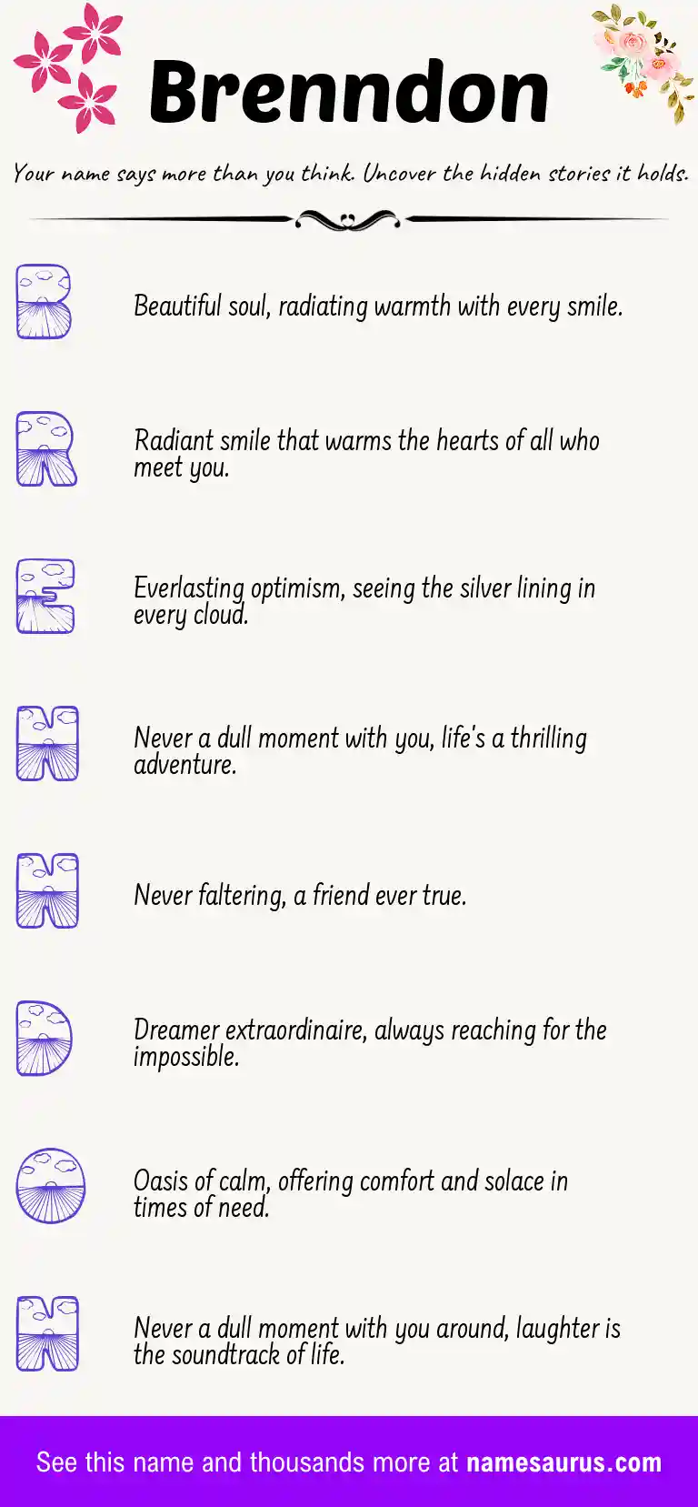 Acrostic poem about Brenndon.