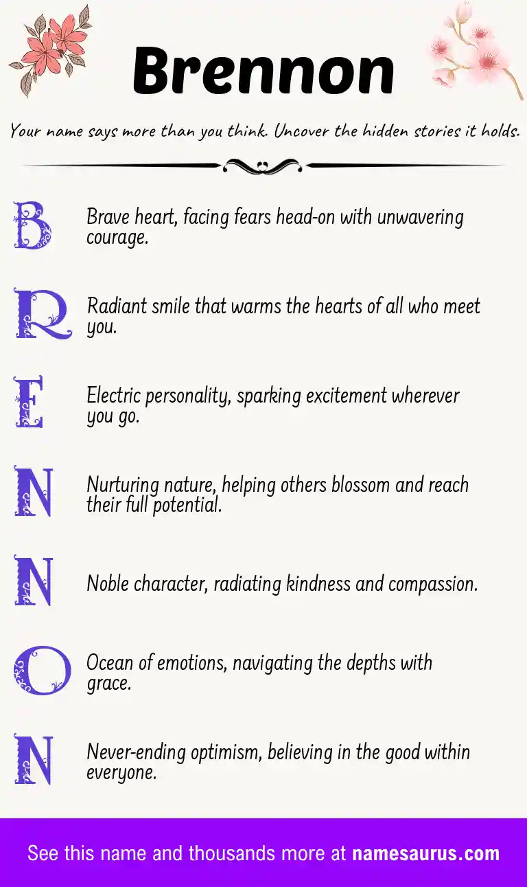Acrostic poem about Brennon.