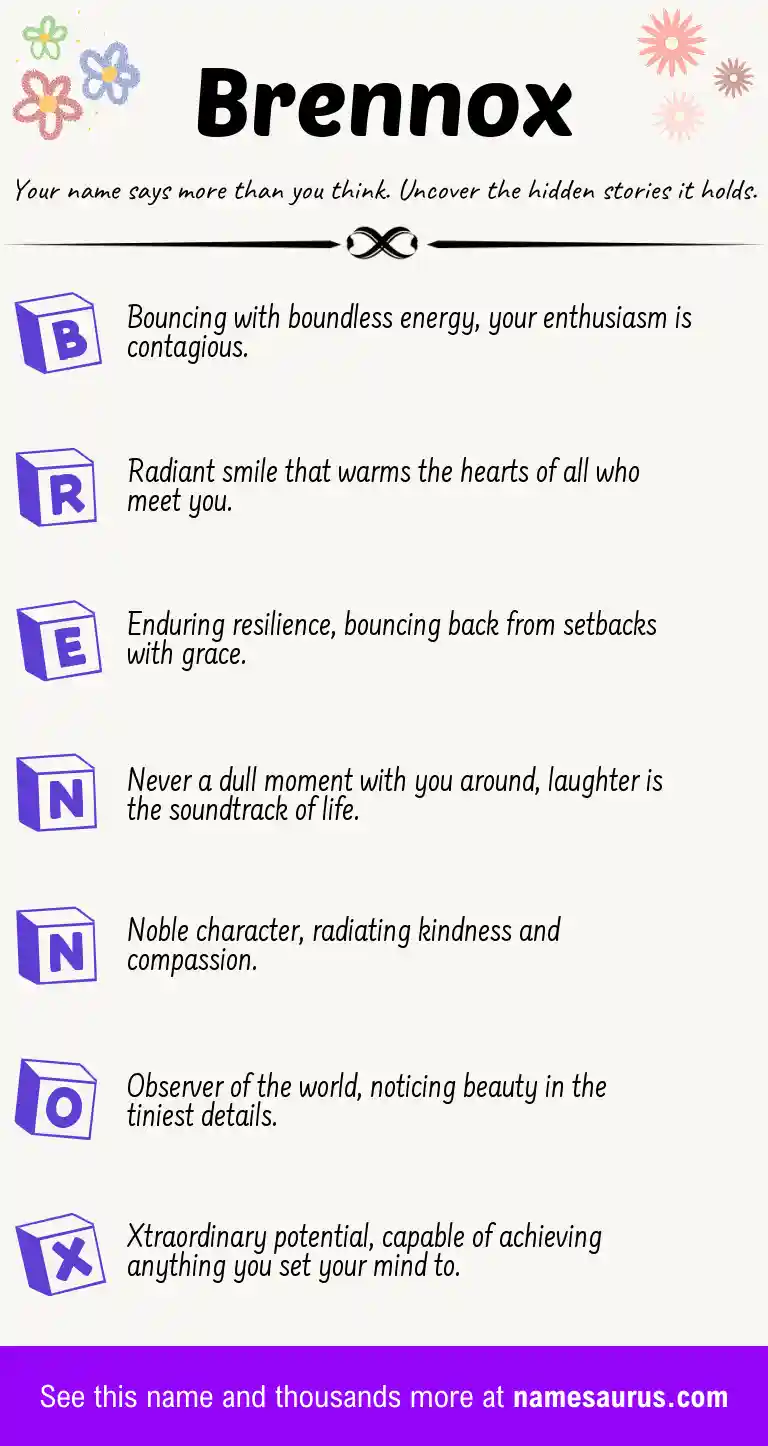 Acrostic poem about Brennox.
