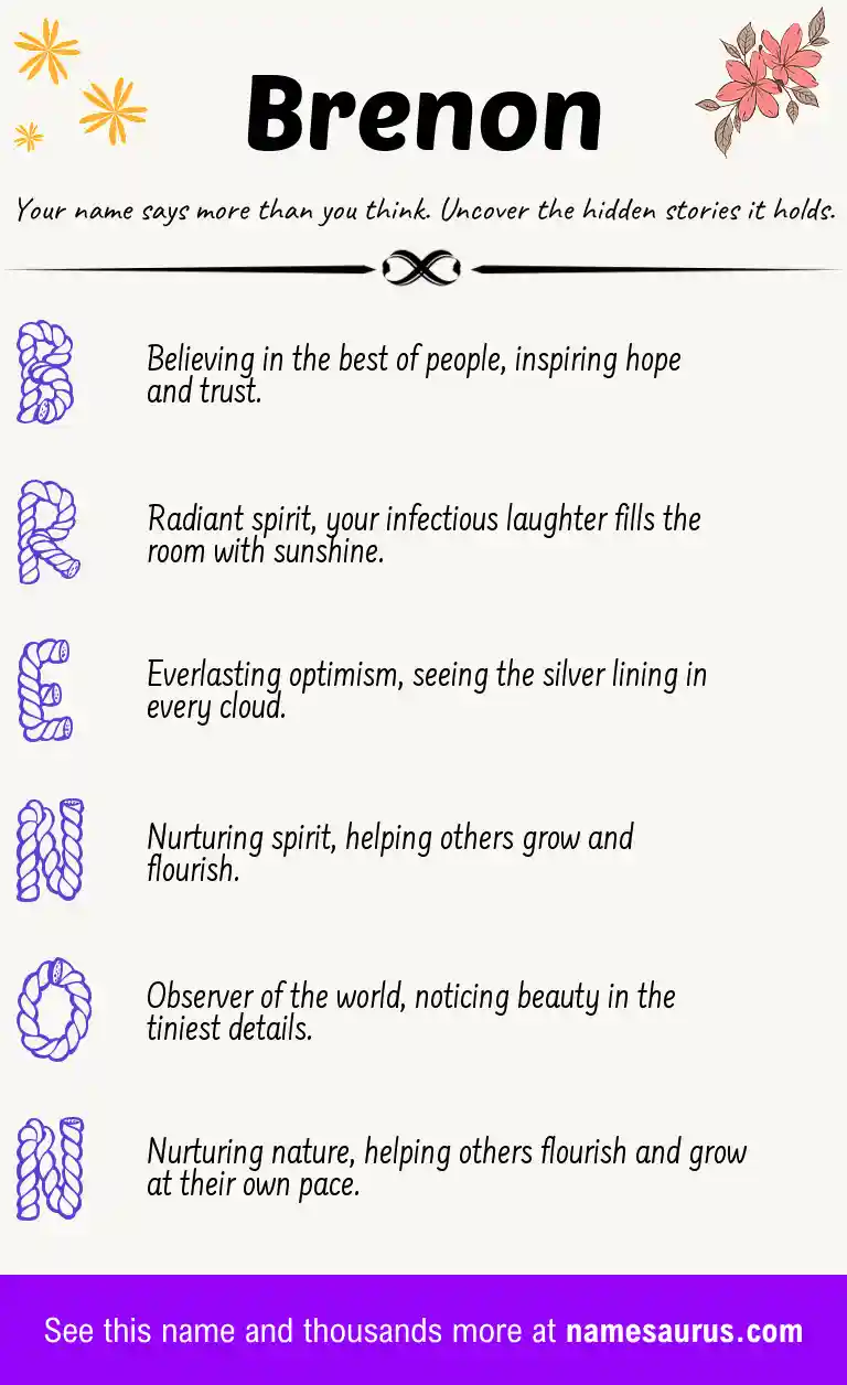 Acrostic poem about Brenon.